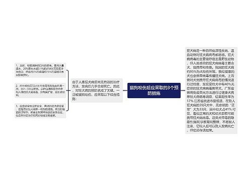 猫狗咬伤后应采取的3个预防措施