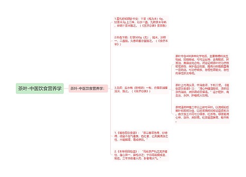 茶叶-中医饮食营养学