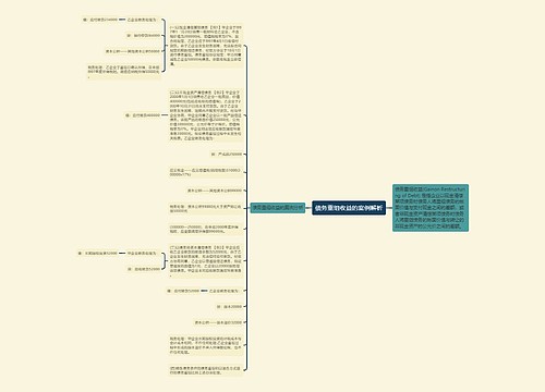 债务重组收益的案例解析