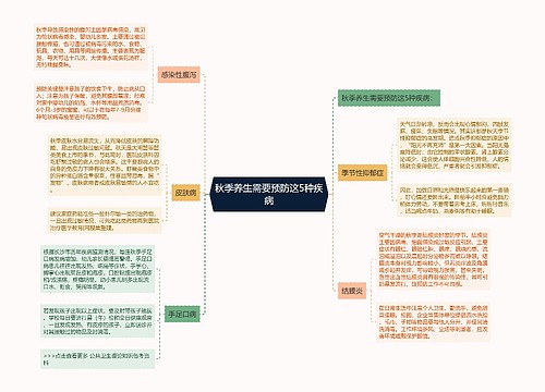 秋季养生需要预防这5种疾病