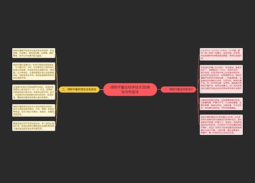 绿脓杆菌生物学性状|致病性与免疫性