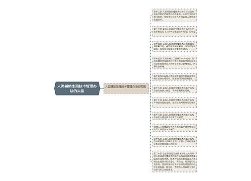 人类辅助生殖技术管理办法的实施