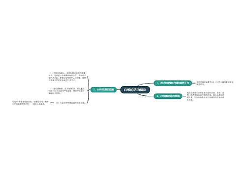 白喉的防治措施
