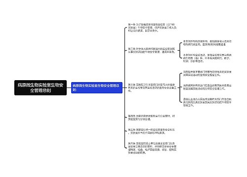 病原微生物实验室生物安全管理总则