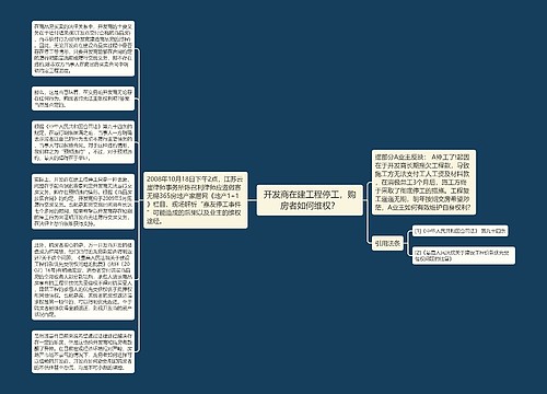 开发商在建工程停工，购房者如何维权？