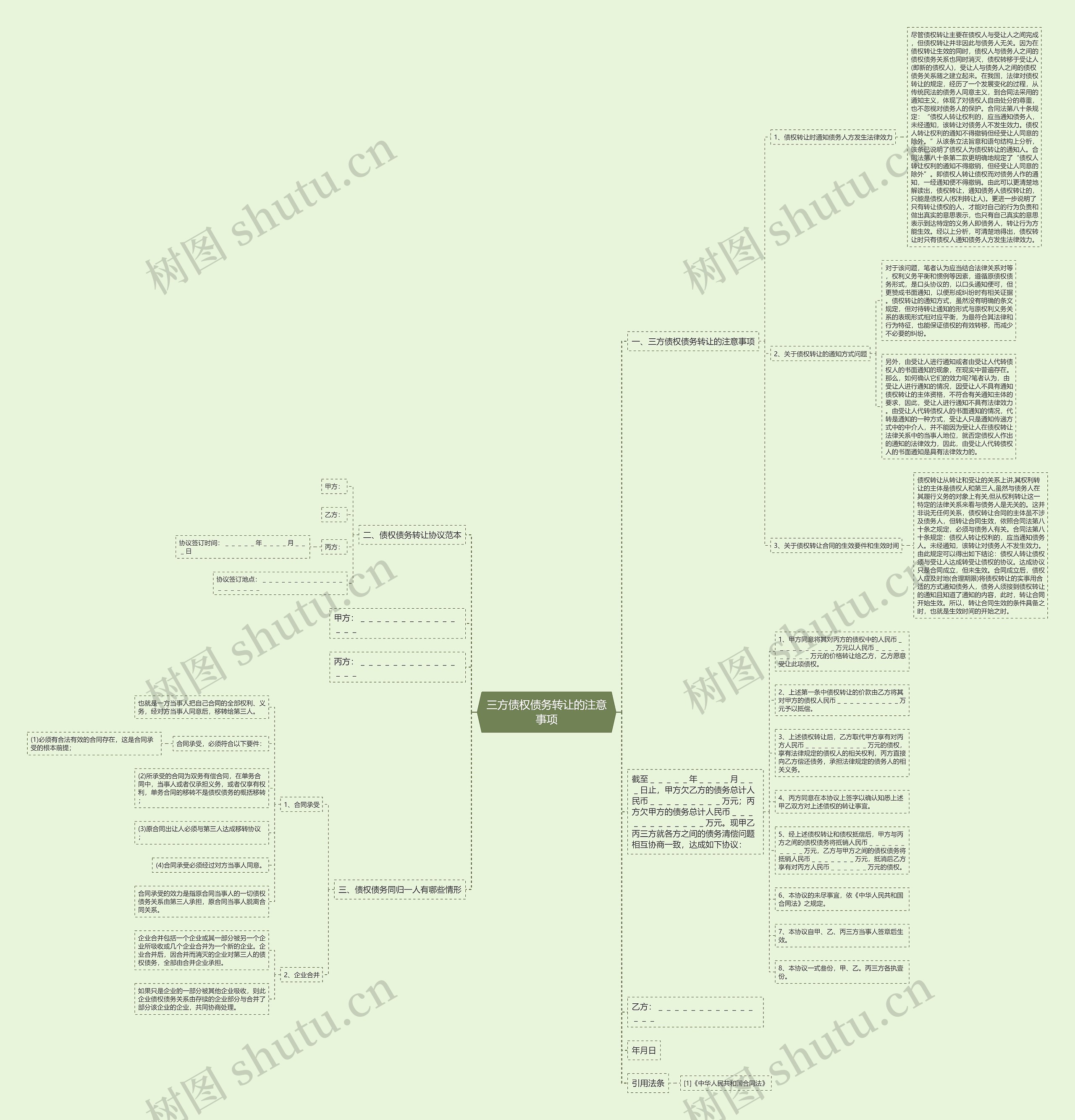 三方债权债务转让的注意事项 三方债权债务转让的注意事项