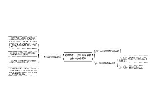 药物分析：影响沉淀溶解度和纯度的因素