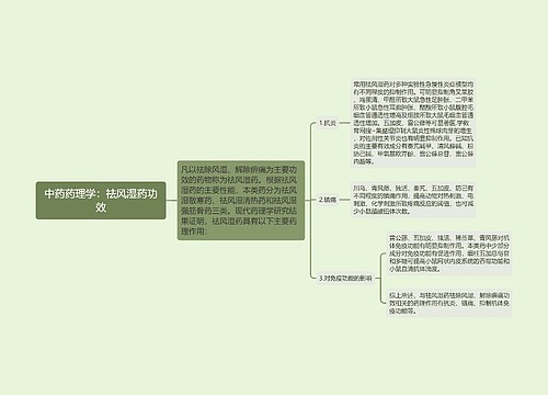 中药药理学：祛风湿药功效