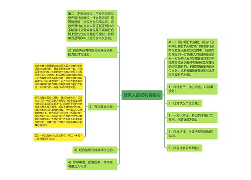 债务人的权利有哪些