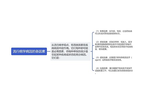 流行病学病因的各因素