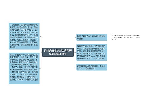 网爆安徽省计划生育科研所医院欺诈患者