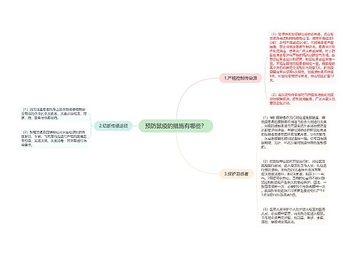 预防鼠疫的措施有哪些？