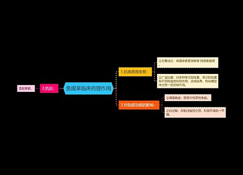 鱼腥草临床药理作用