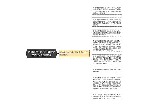 药事管理与法规：保健食品的生产经营管理