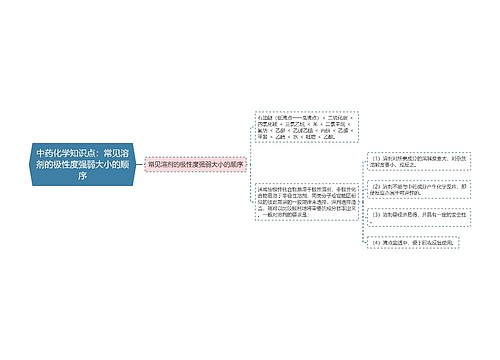 中药化学知识点：常见溶剂的极性度强弱大小的顺序