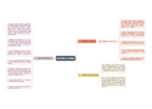 债务消除方式有哪些