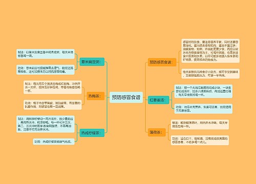 预防感冒食谱