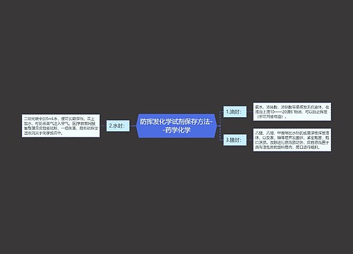 防挥发化学试剂保存方法--药学化学