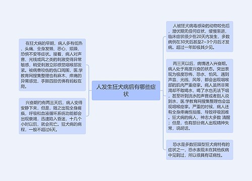 人发生狂犬病后有哪些症状