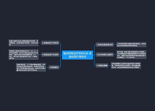 临床药物治疗学知识点-促凝血药作用特点