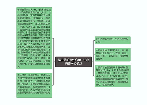 驱虫药的毒性作用--中药药理学知识点