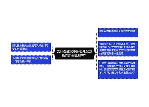 为什么建议不用婴儿配方粉而用母乳喂养？