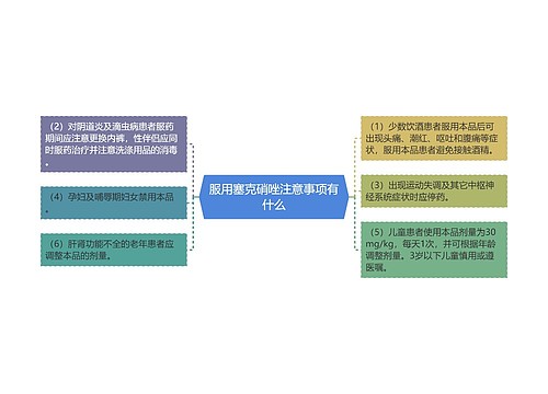 服用塞克硝唑注意事项有什么