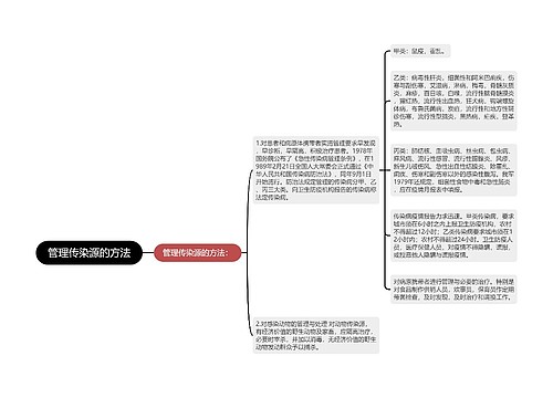 管理传染源的方法