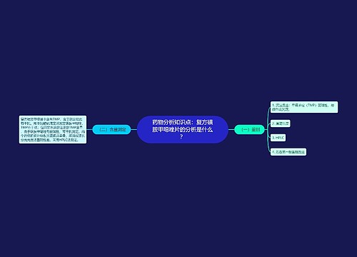 药物分析知识点：复方磺胺甲噁唑片的分析是什么？