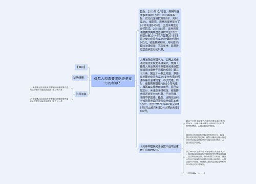 借款人能否要求返还多支付的利息？