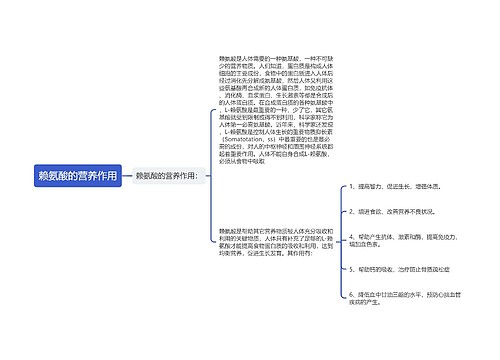 赖氨酸的营养作用