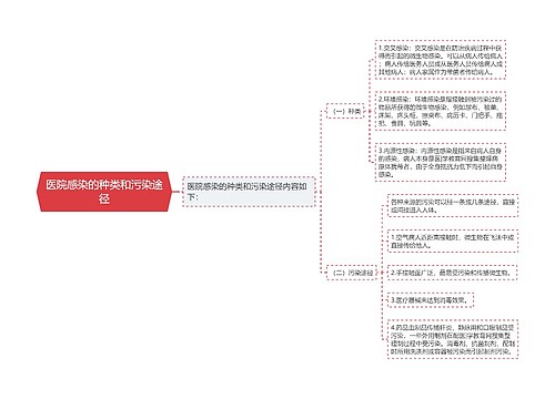 医院感染的种类和污染途径