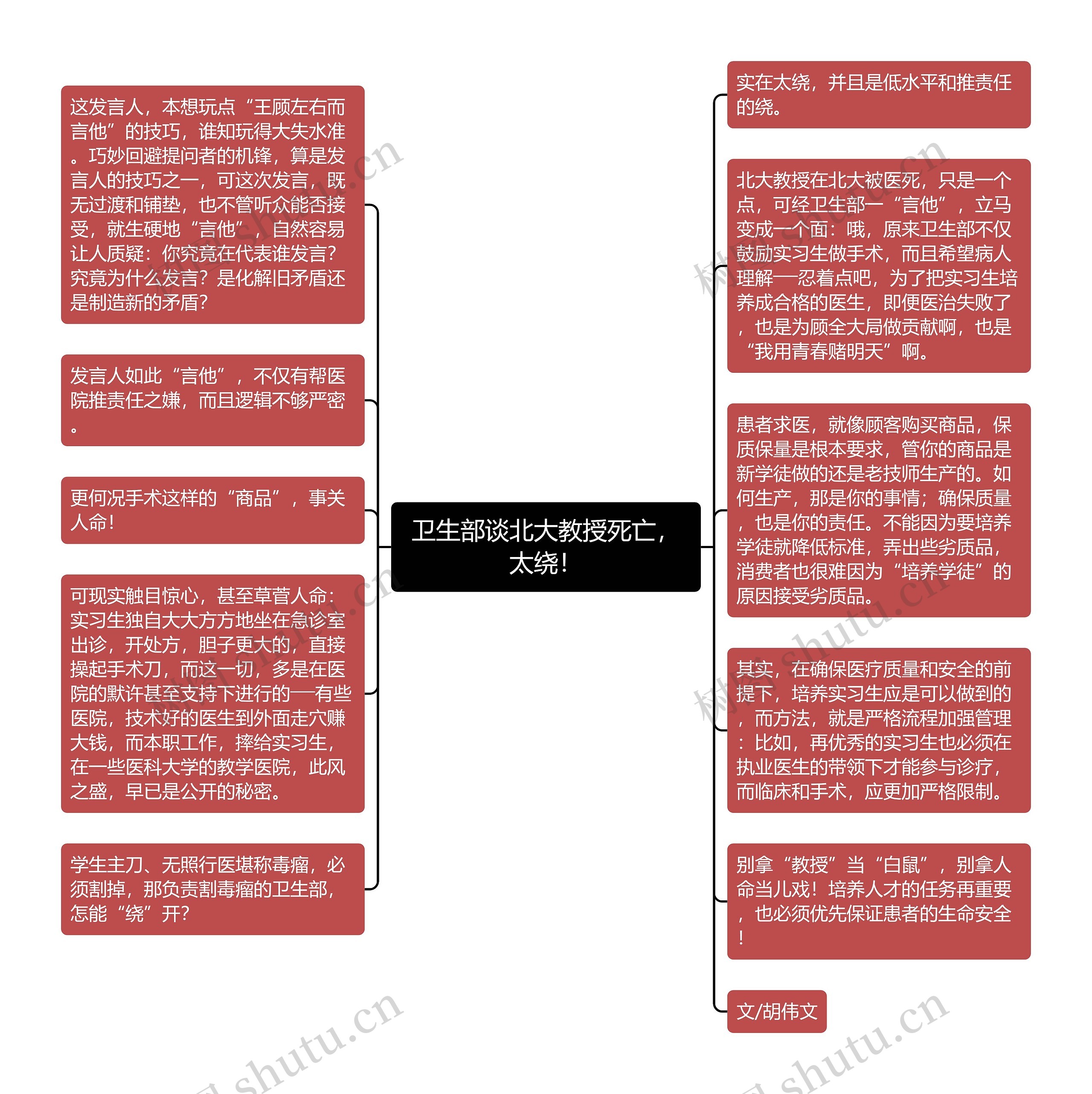 卫生部谈北大教授死亡，太绕！