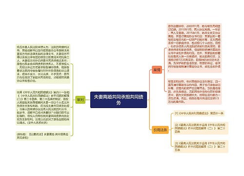 夫妻离婚共同承担共同债务