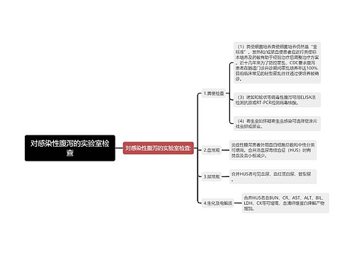 对感染性腹泻的实验室检查