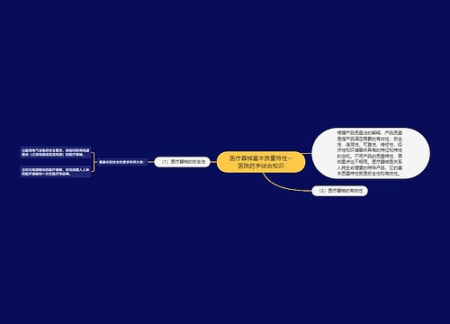 医疗器械基本质量特性--医院药学综合知识