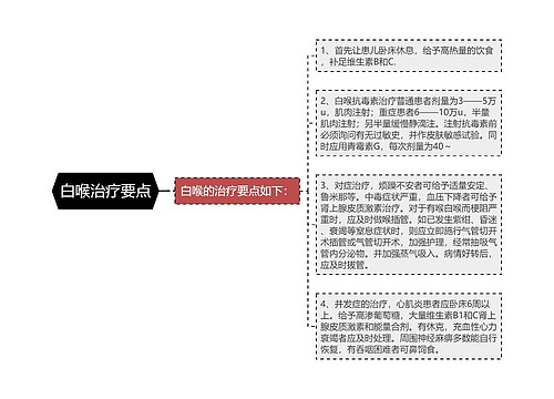 白喉治疗要点