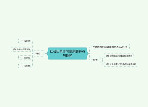 社会因素影响健康的特点与途径