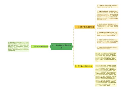 2022医疗器械质量管理制度