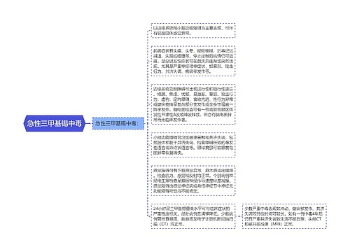 急性三甲基锡中毒