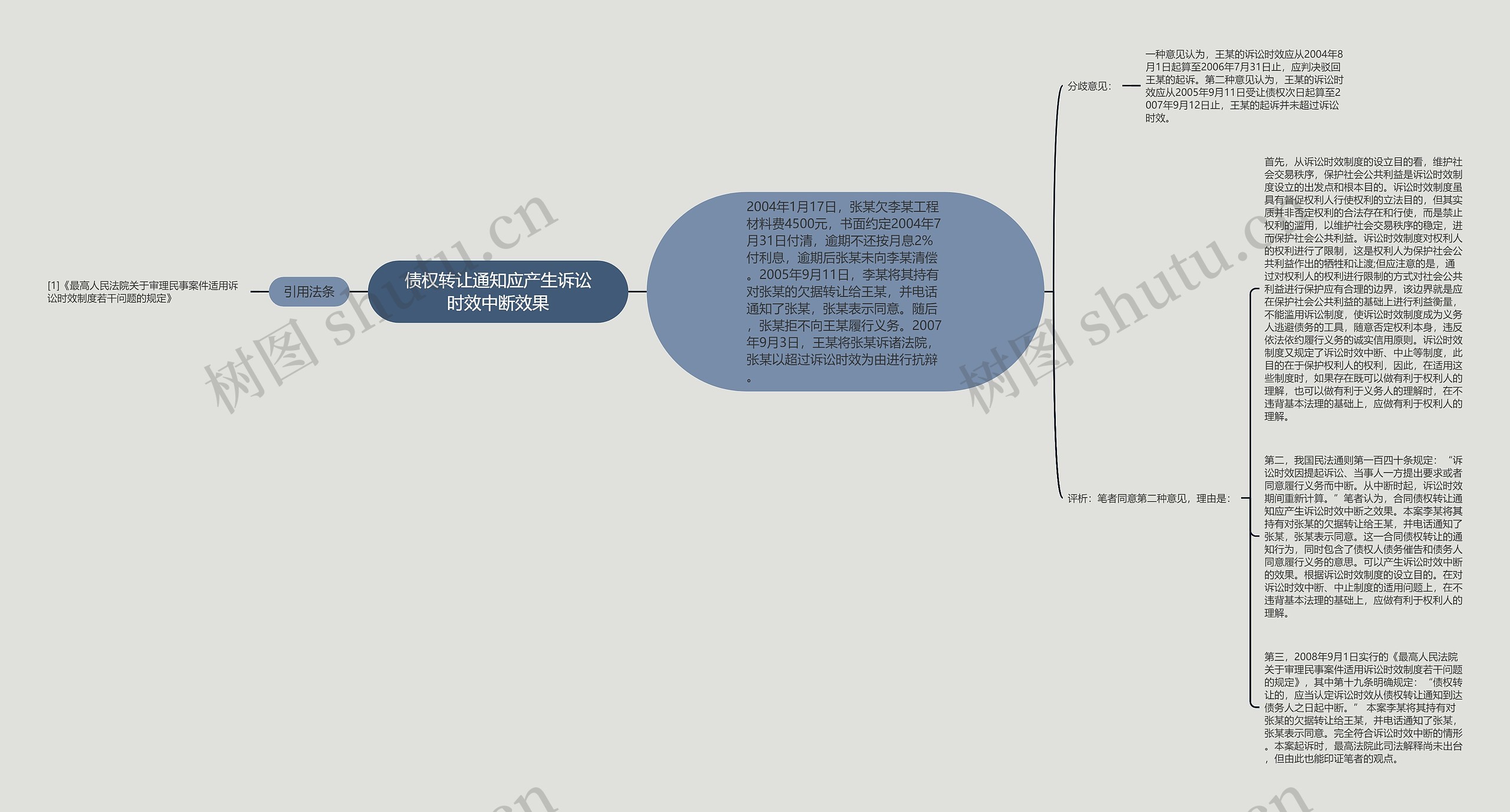 债权转让通知应产生诉讼时效中断效果