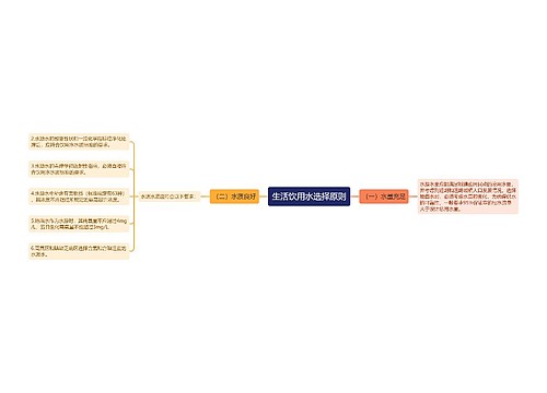 生活饮用水选择原则