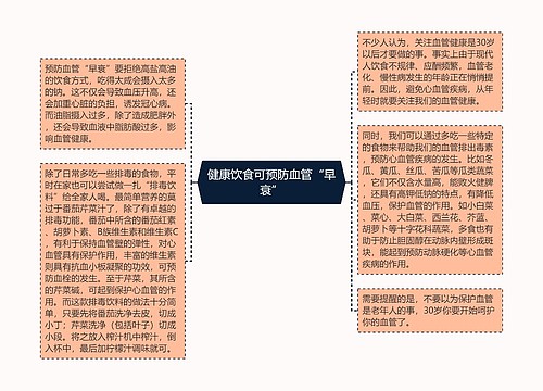 健康饮食可预防血管“早衰”