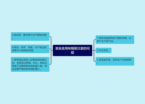 家庭食用味精要注意的问题