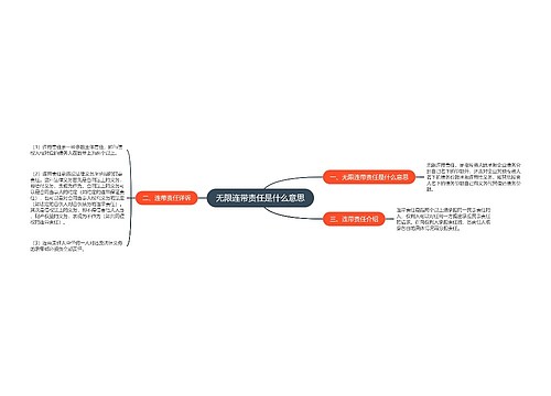 无限连带责任是什么意思