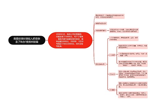 我要还债时债权人把借条丢了咋办?债务纠纷案