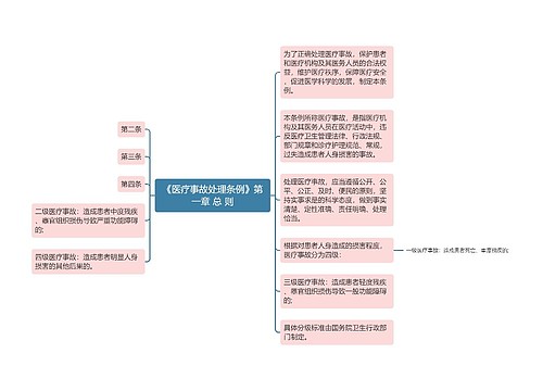 《医疗事故处理条例》第一章 总 则