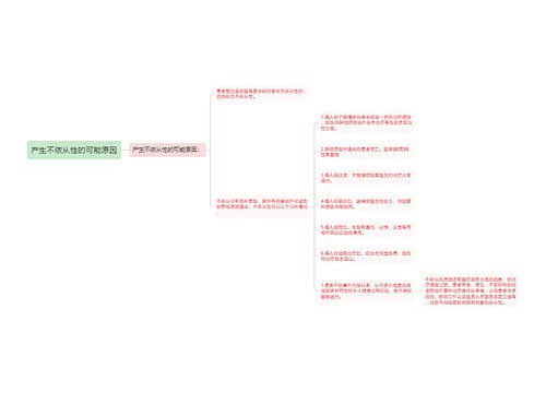 产生不依从性的可能原因