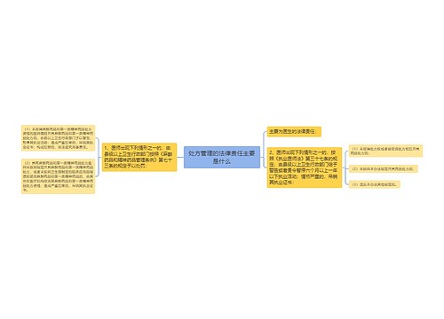 处方管理的法律责任主要是什么