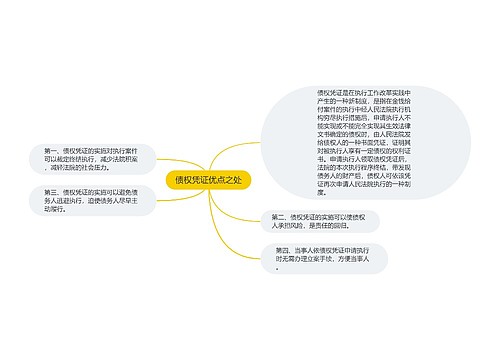 债权凭证优点之处